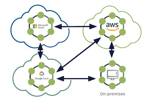 cassandra bangbus|Apache Cassandra .